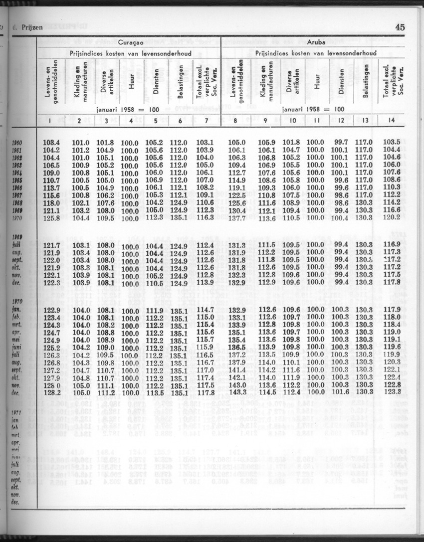 26 Jaargang No.10 - April 1979 - New Page