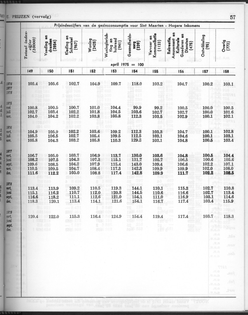 26 Jaargang No.10 - April 1979 - New Page