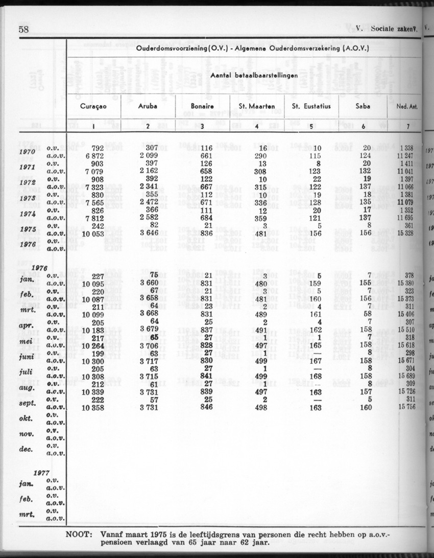 26 Jaargang No.10 - April 1979 - New Page