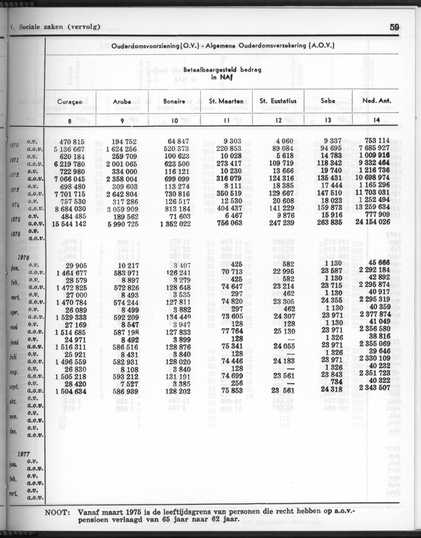 26 Jaargang No.10 - April 1979 - New Page