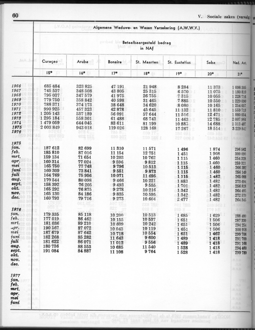 26 Jaargang No.10 - April 1979 - New Page