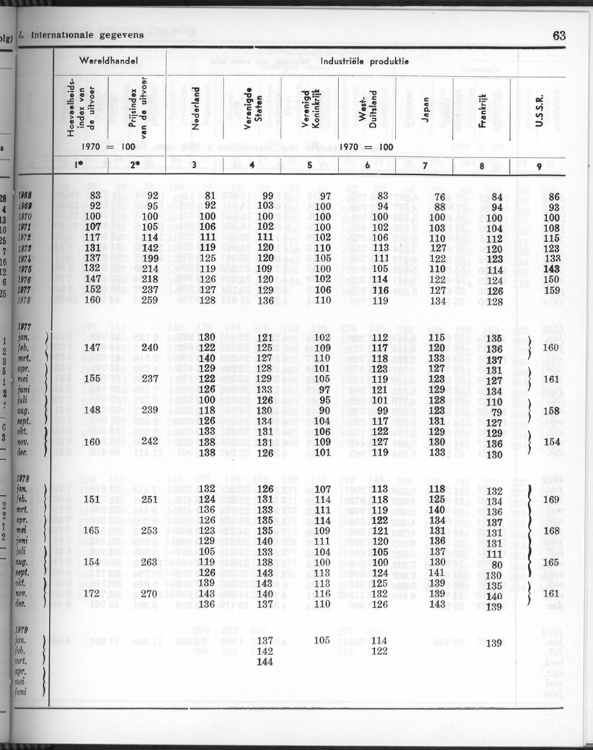 26 Jaargang No.10 - April 1979 - New Page