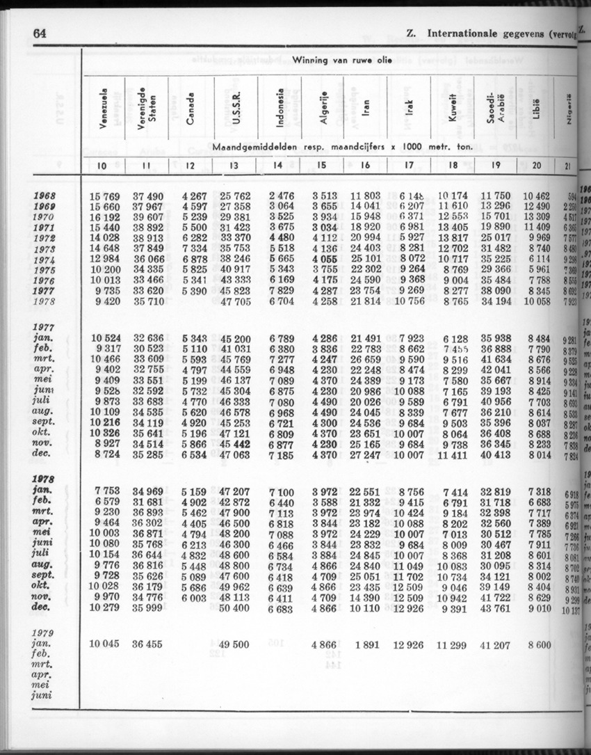 26 Jaargang No.10 - April 1979 - New Page