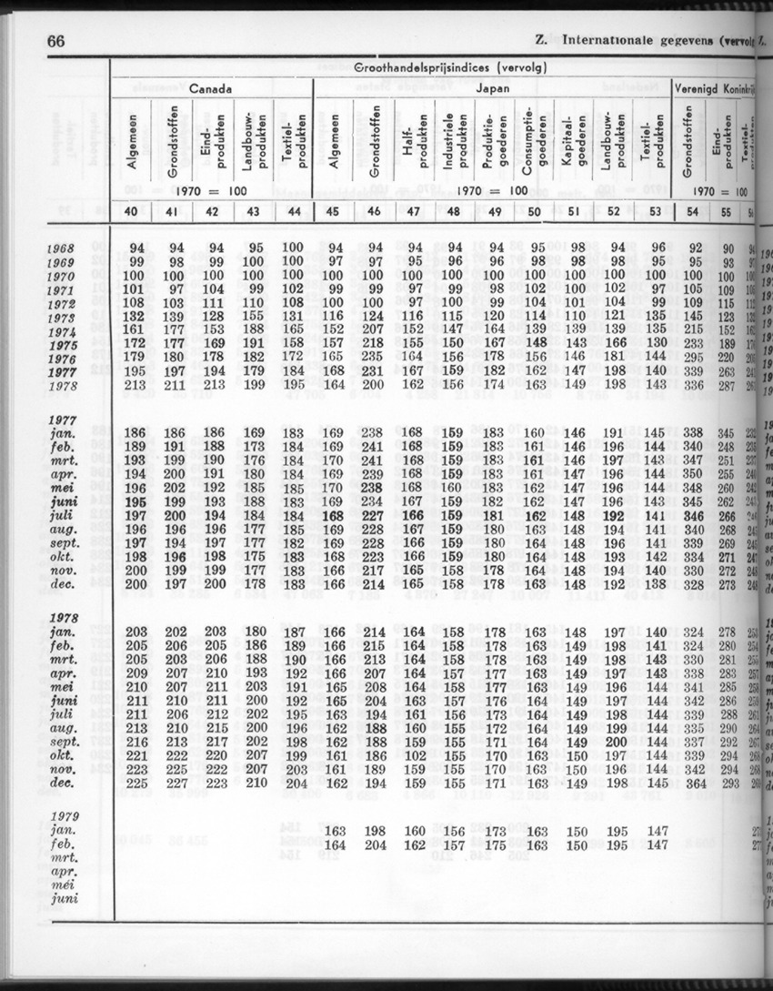26 Jaargang No.10 - April 1979 - New Page
