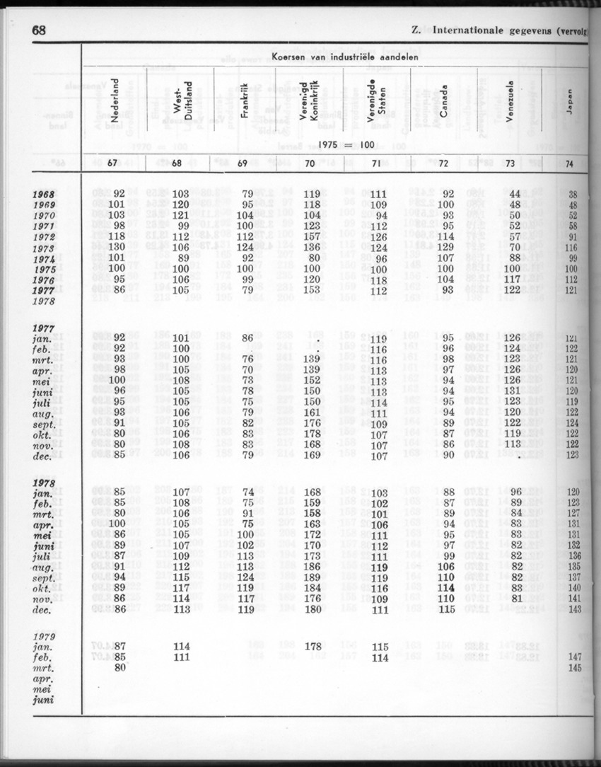 26 Jaargang No.10 - April 1979 - New Page