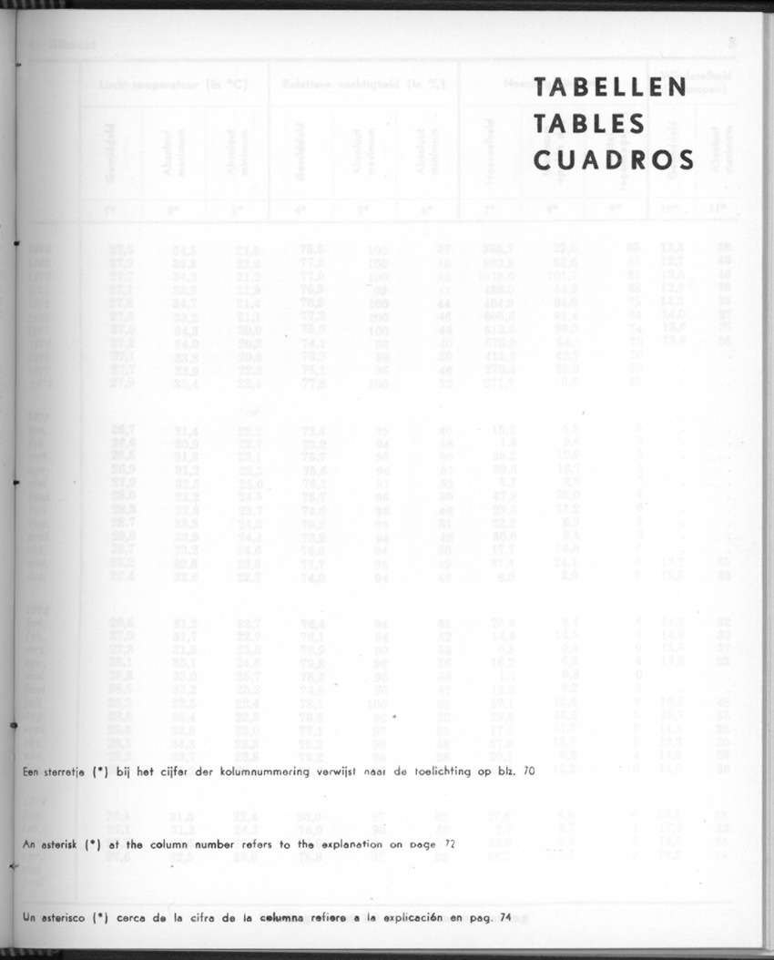 26 Jaargang No.11 - Mei 1979 - New Page