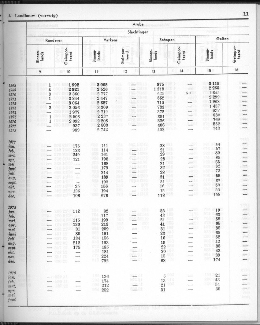 26 Jaargang No.11 - Mei 1979 - New Page