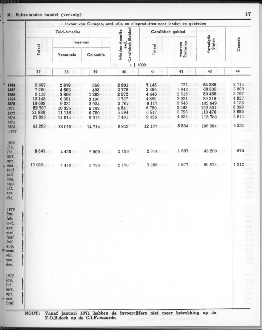 26 Jaargang No.11 - Mei 1979 - New Page