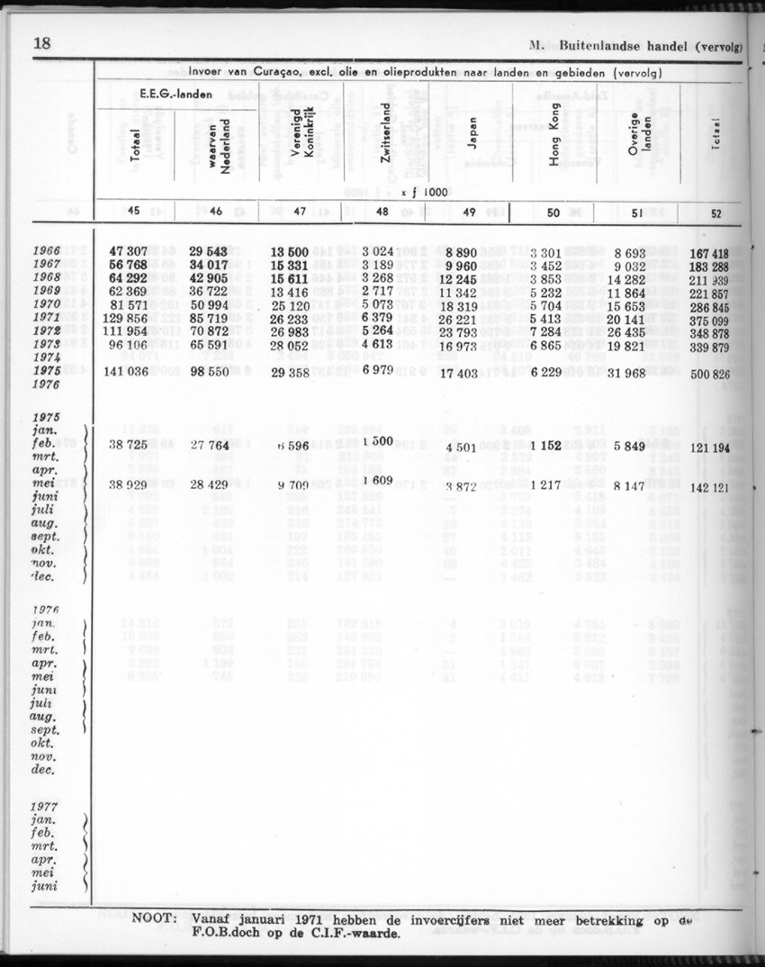 26 Jaargang No.11 - Mei 1979 - New Page