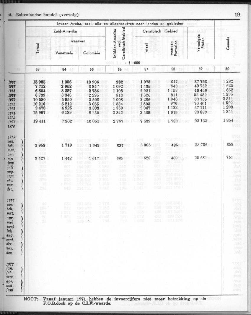 26 Jaargang No.11 - Mei 1979 - New Page