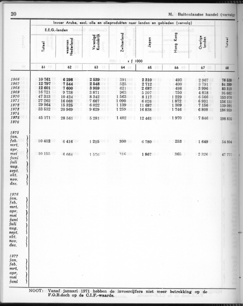 26 Jaargang No.11 - Mei 1979 - New Page