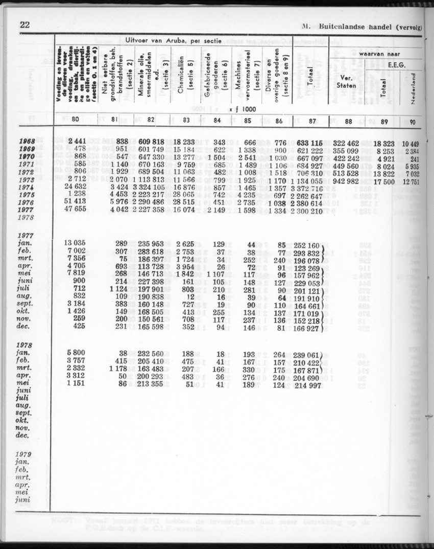26 Jaargang No.11 - Mei 1979 - New Page