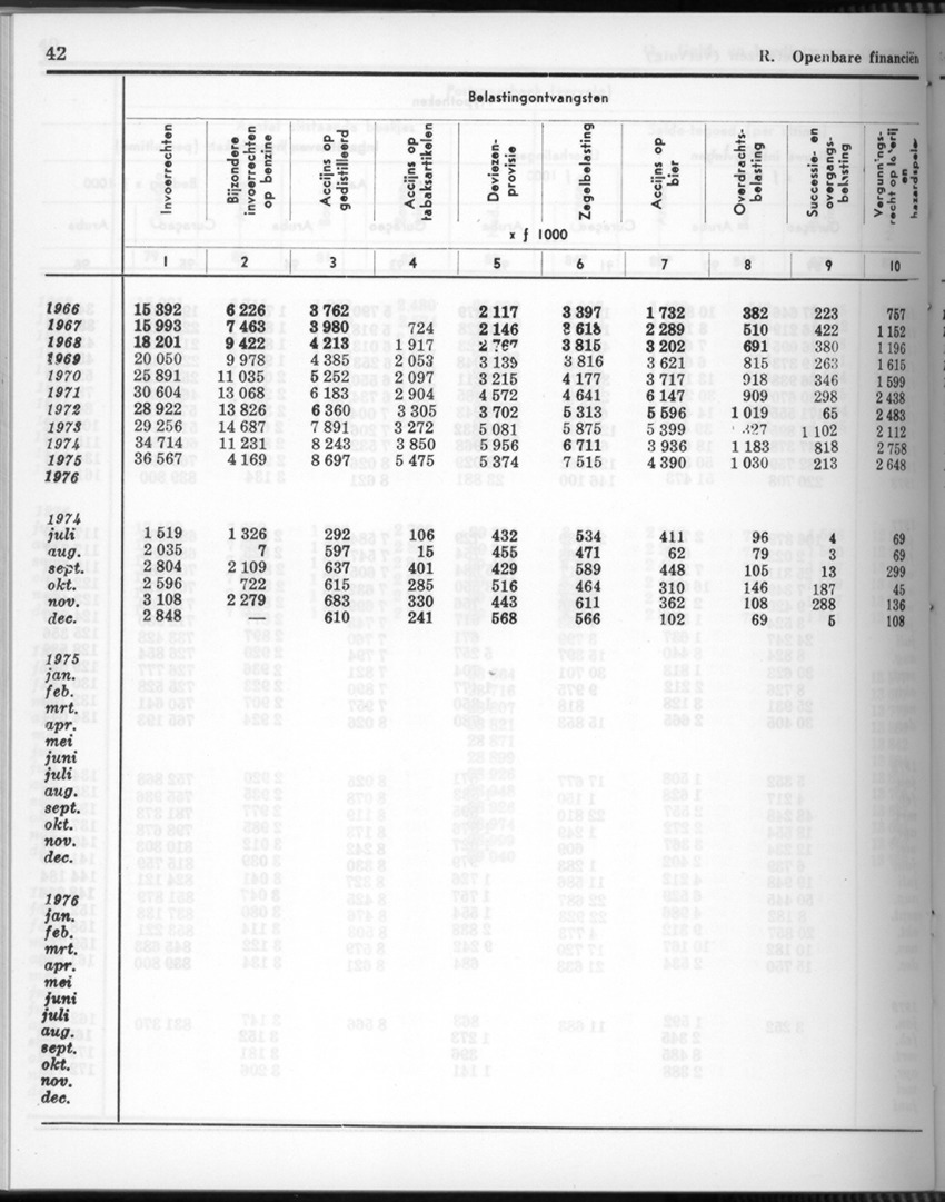 26 Jaargang No.11 - Mei 1979 - New Page