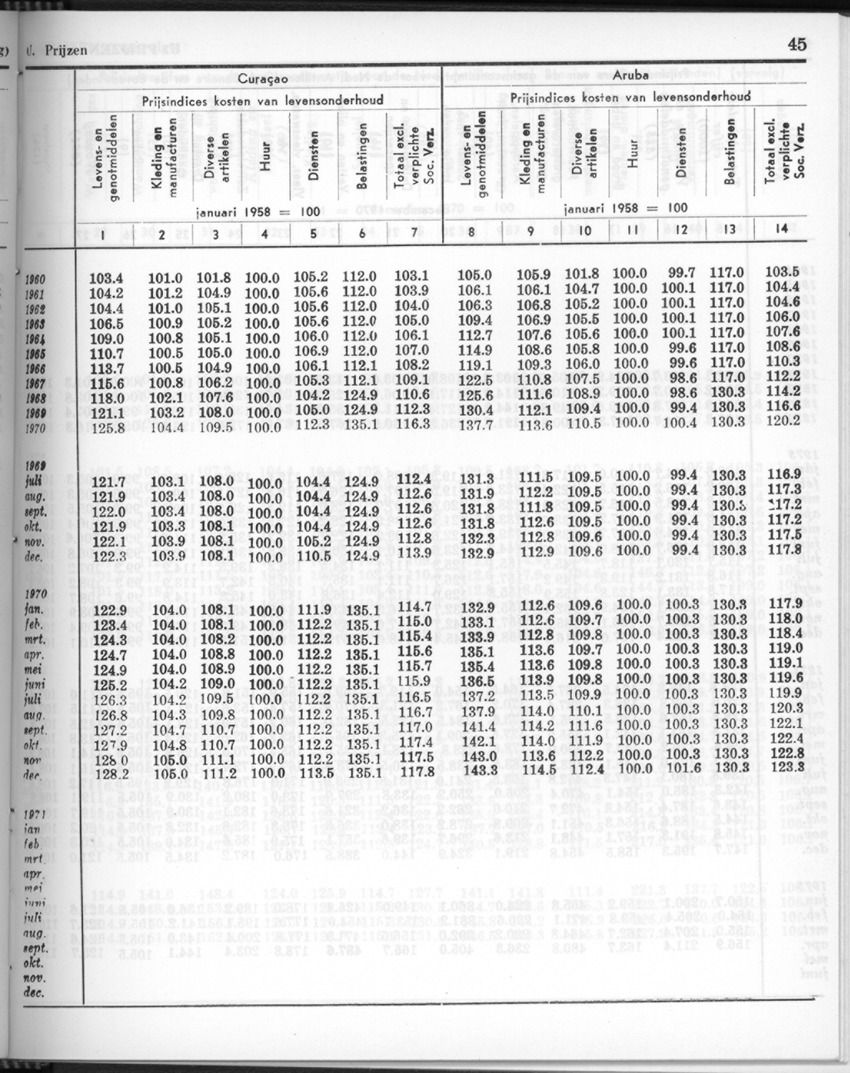 26 Jaargang No.11 - Mei 1979 - New Page