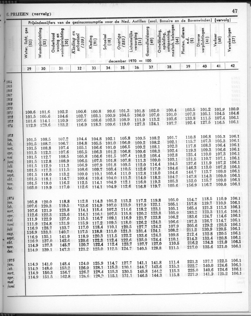 26 Jaargang No.11 - Mei 1979 - New Page