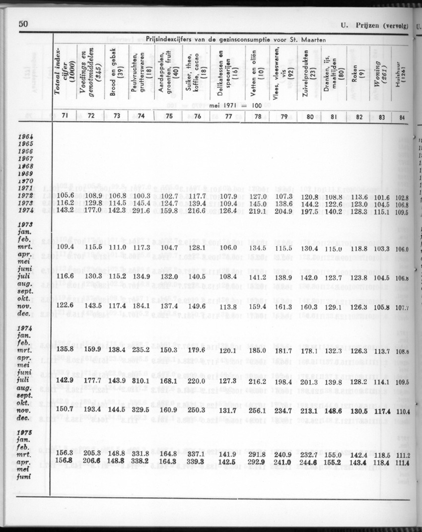 26 Jaargang No.11 - Mei 1979 - New Page