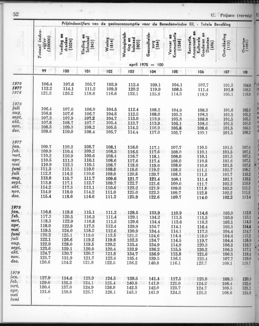 26 Jaargang No.11 - Mei 1979 - New Page