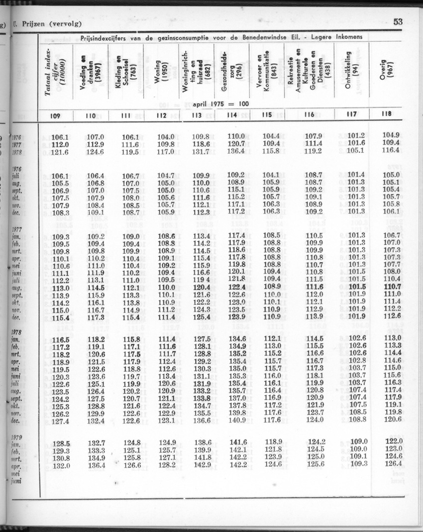 26 Jaargang No.11 - Mei 1979 - New Page