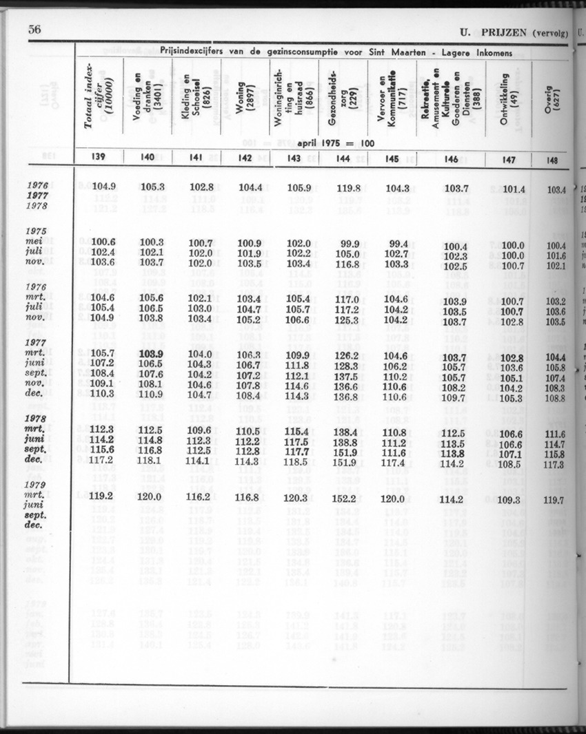 26 Jaargang No.11 - Mei 1979 - New Page