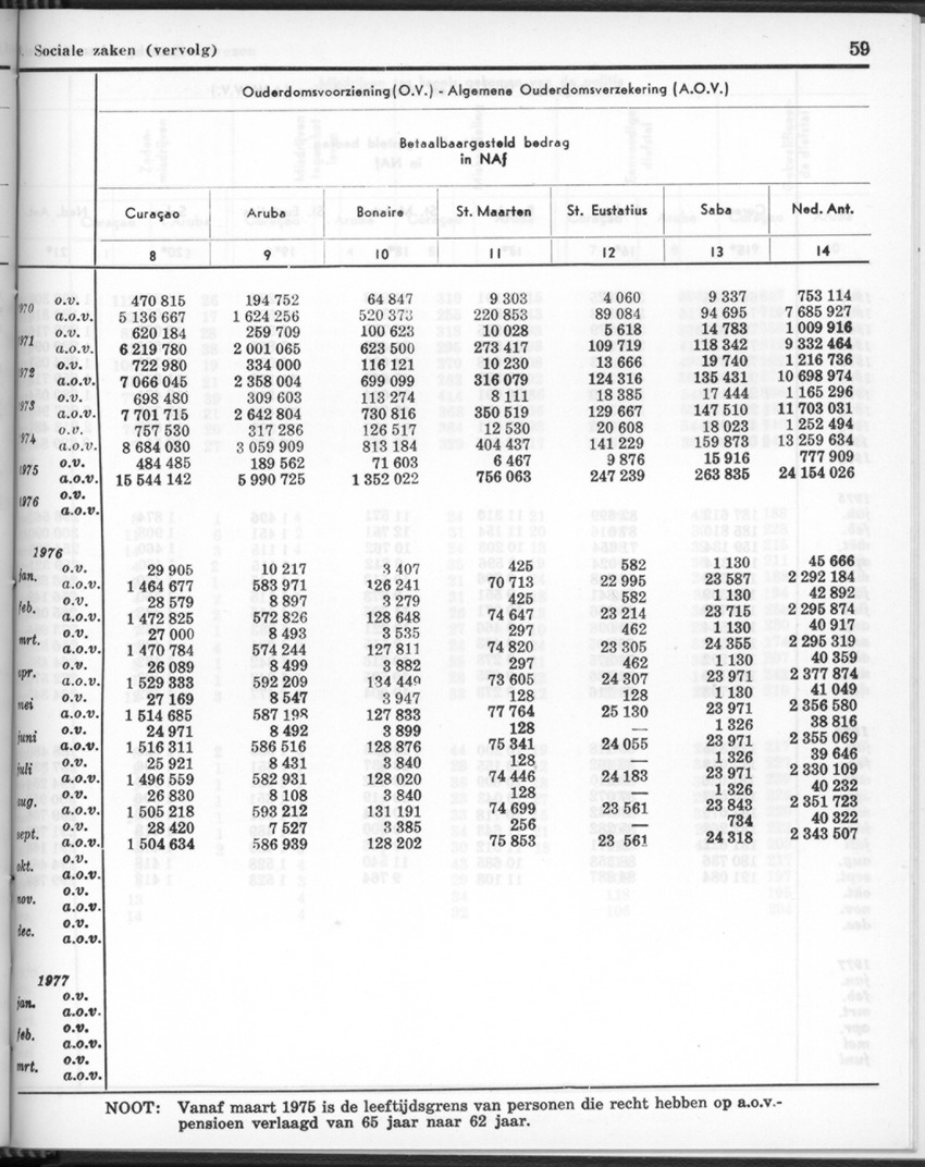 26 Jaargang No.11 - Mei 1979 - New Page