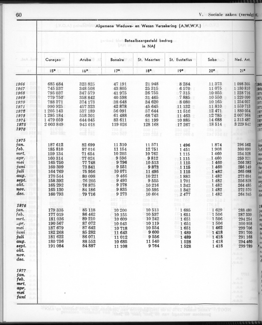 26 Jaargang No.11 - Mei 1979 - New Page