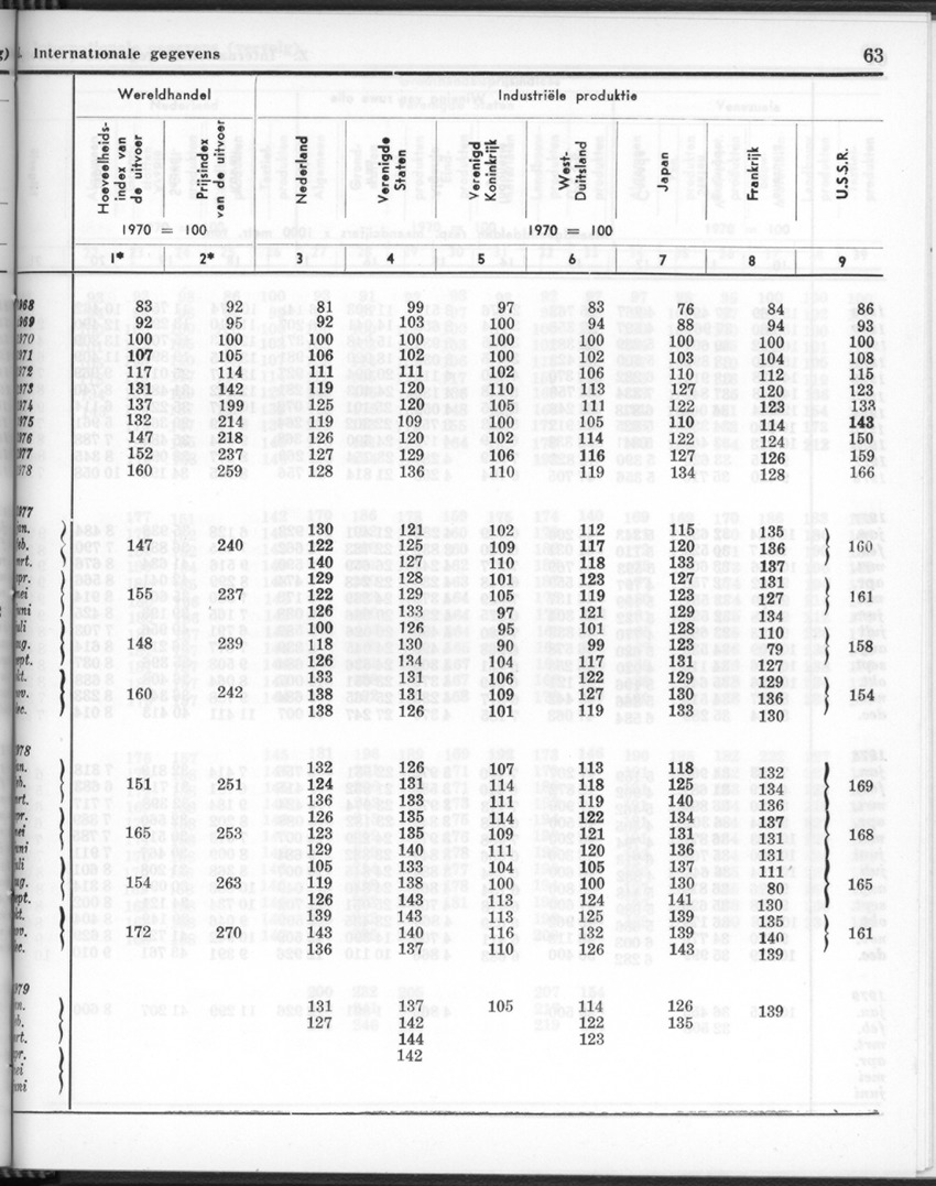 26 Jaargang No.11 - Mei 1979 - New Page