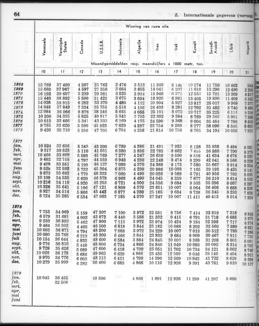 26 Jaargang No.11 - Mei 1979 - New Page