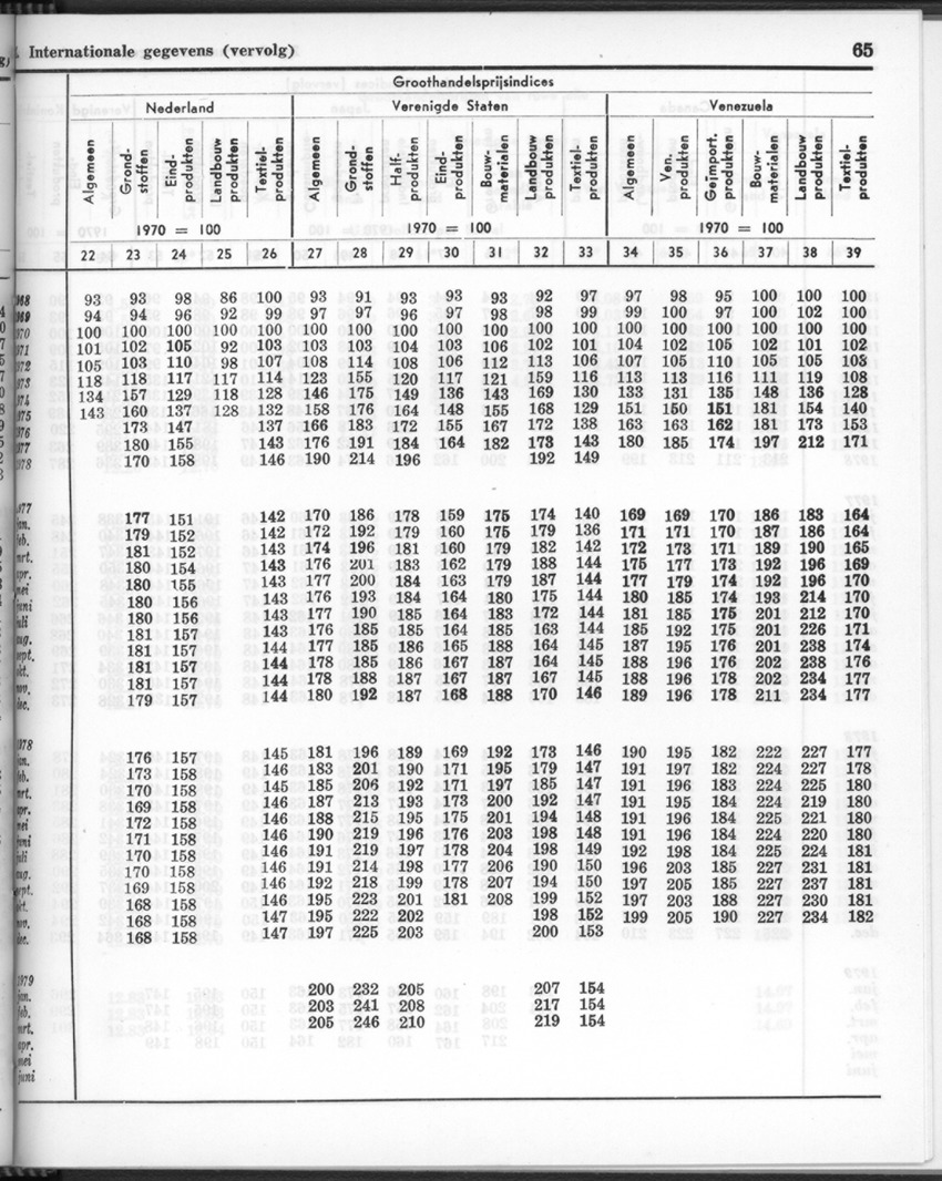 26 Jaargang No.11 - Mei 1979 - New Page
