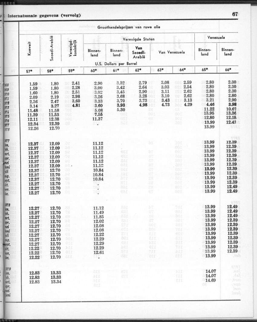 26 Jaargang No.11 - Mei 1979 - New Page