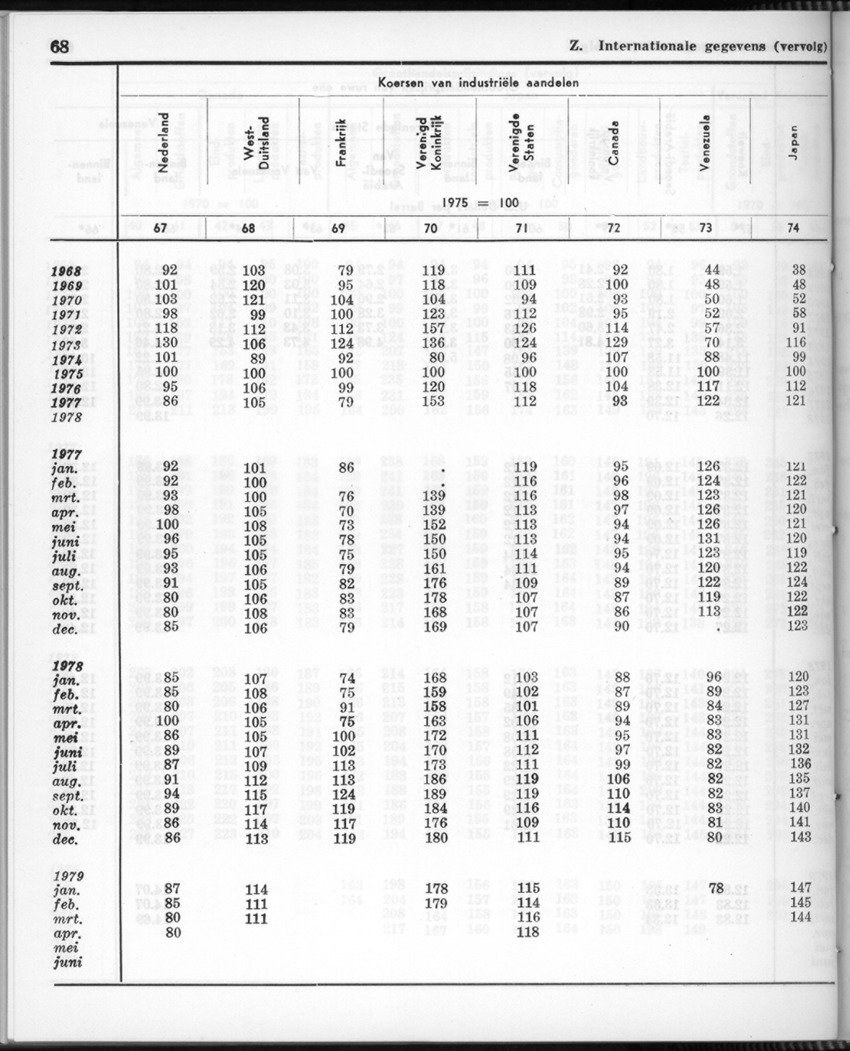 26 Jaargang No.11 - Mei 1979 - New Page