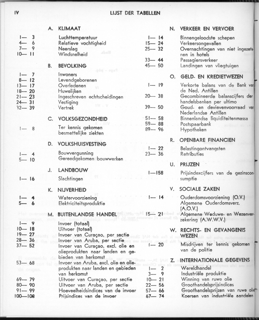 26 Jaargang No.12 - Juni 1979 - Page IV