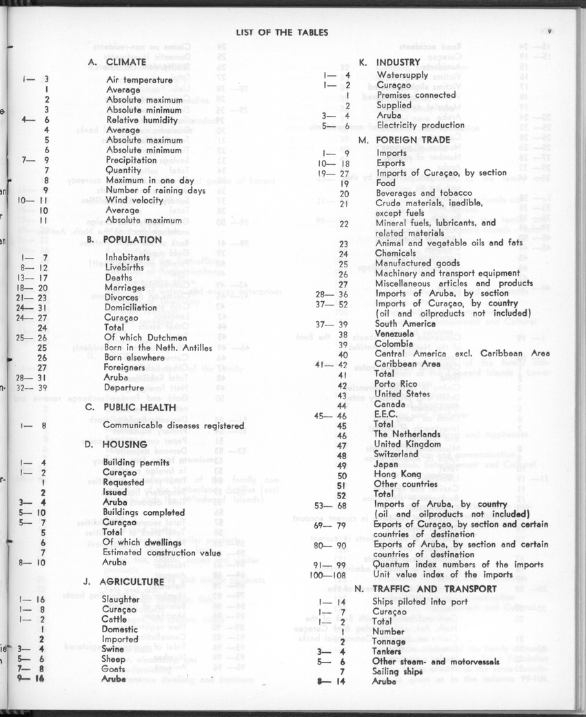 26 Jaargang No.12 - Juni 1979 - Page V