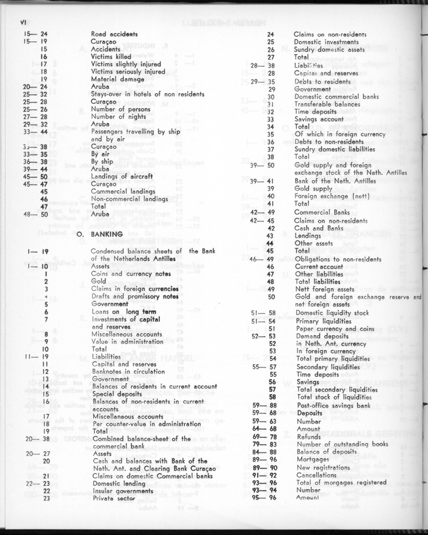 26 Jaargang No.12 - Juni 1979 - Page VI