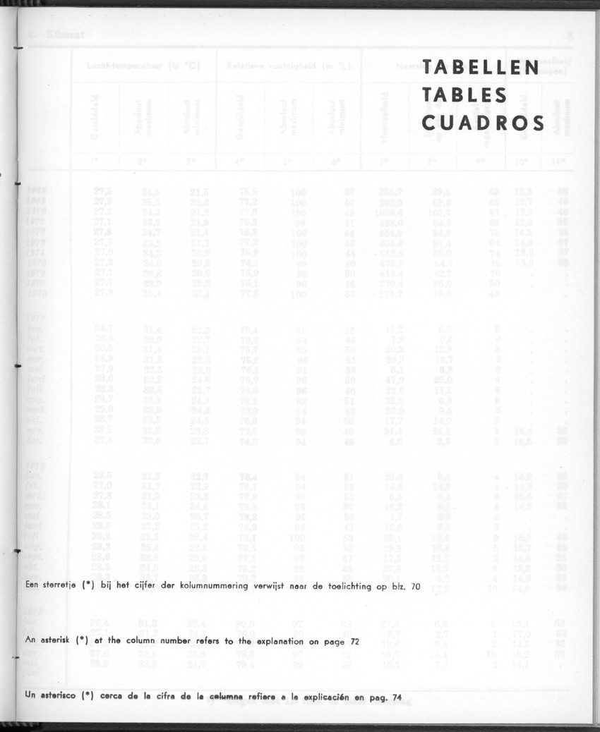 26 Jaargang No.12 - Juni 1979 - Page 1