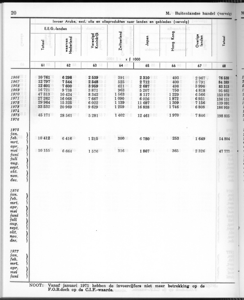 26 Jaargang No.12 - Juni 1979 - Page 20
