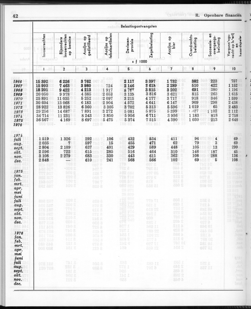 26 Jaargang No.12 - Juni 1979 - Page 42