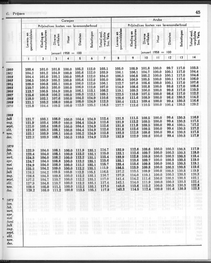 26 Jaargang No.12 - Juni 1979 - Page 45