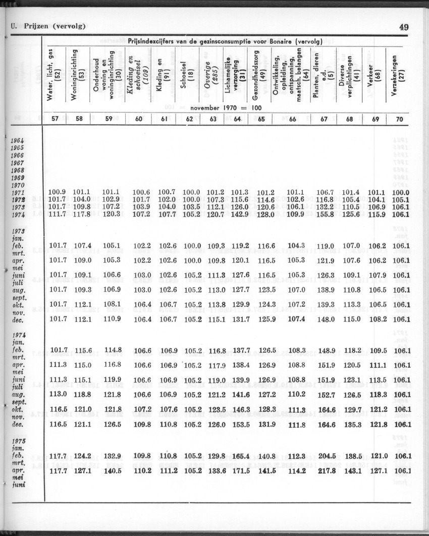 26 Jaargang No.12 - Juni 1979 - Page 49