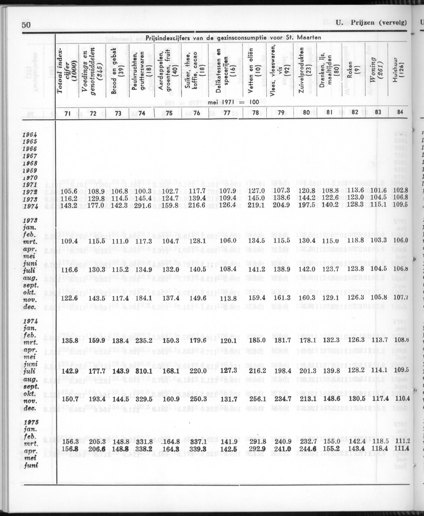 26 Jaargang No.12 - Juni 1979 - Page 50