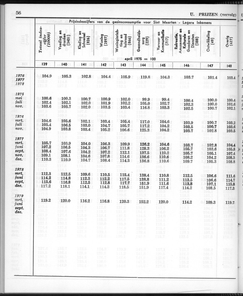 26 Jaargang No.12 - Juni 1979 - Page 56