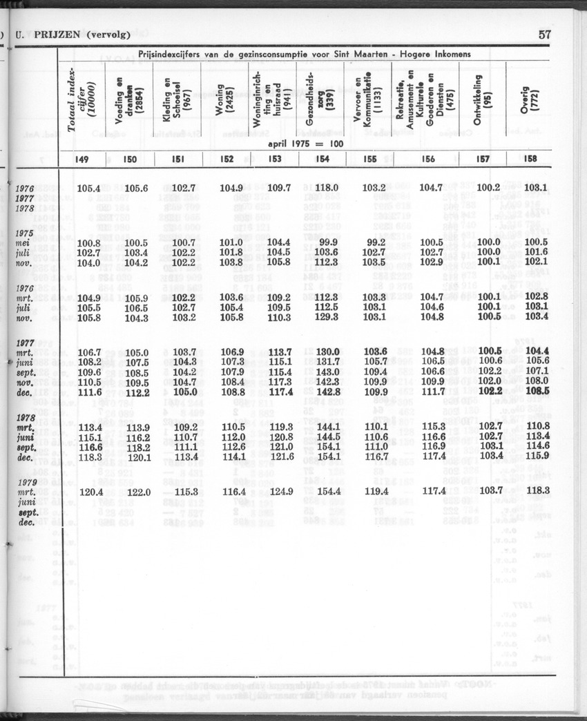 26 Jaargang No.12 - Juni 1979 - Page 57