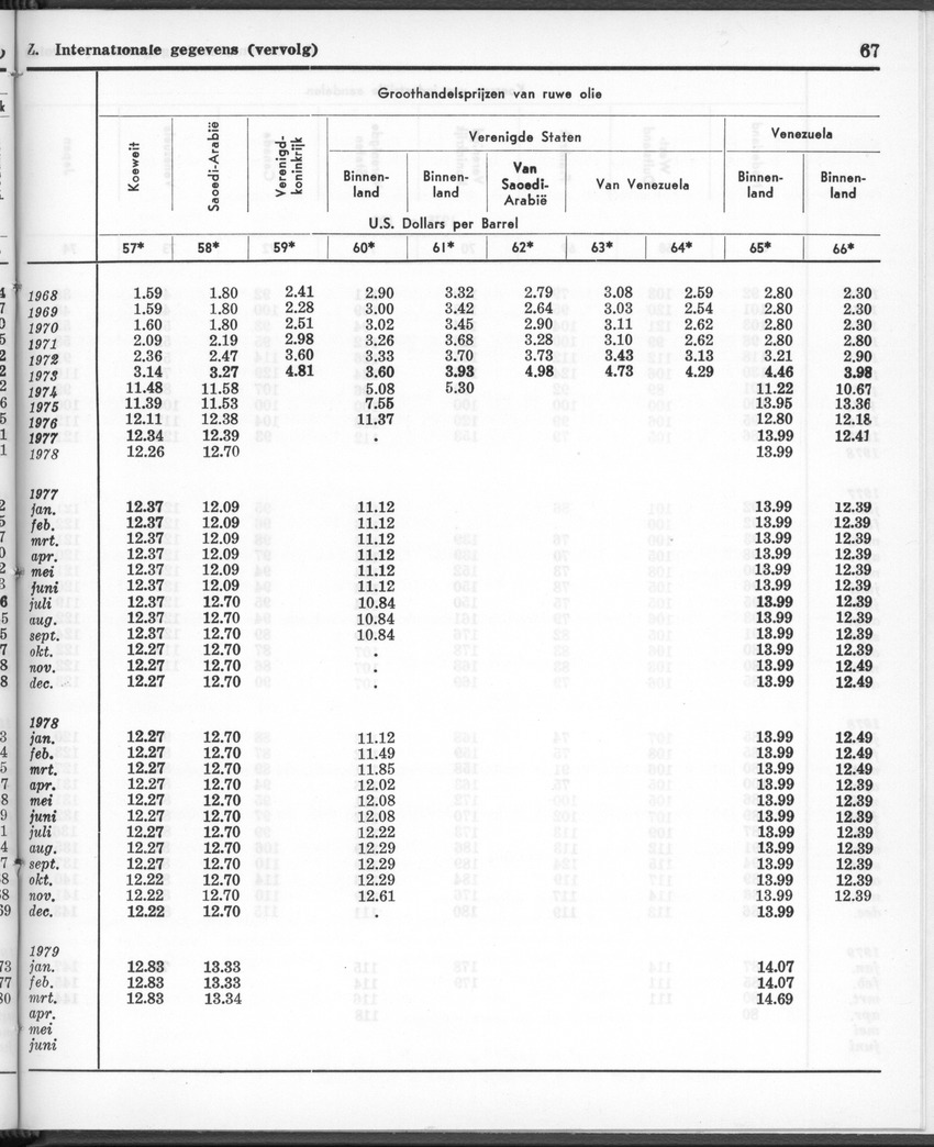 26 Jaargang No.12 - Juni 1979 - Page 67