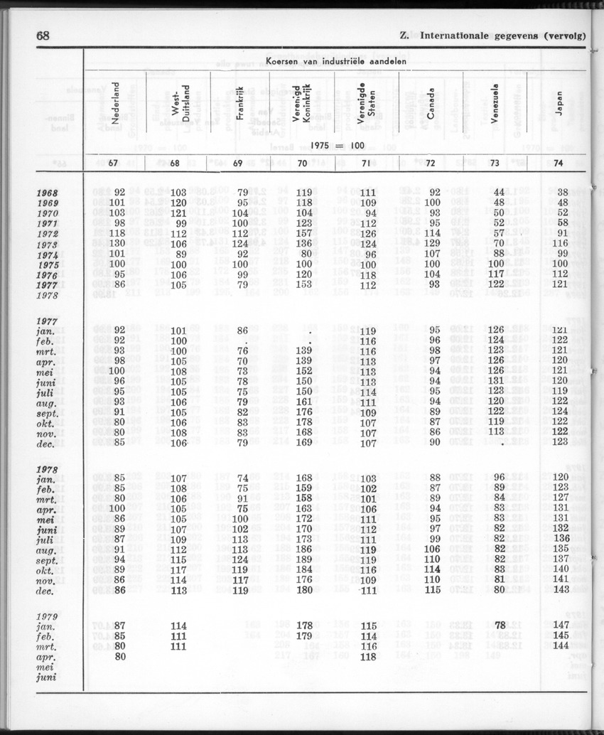 26 Jaargang No.12 - Juni 1979 - Page 68