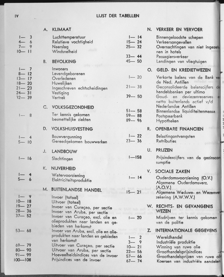 27 Jaargang No.1 - Juli 1979 - Page IV