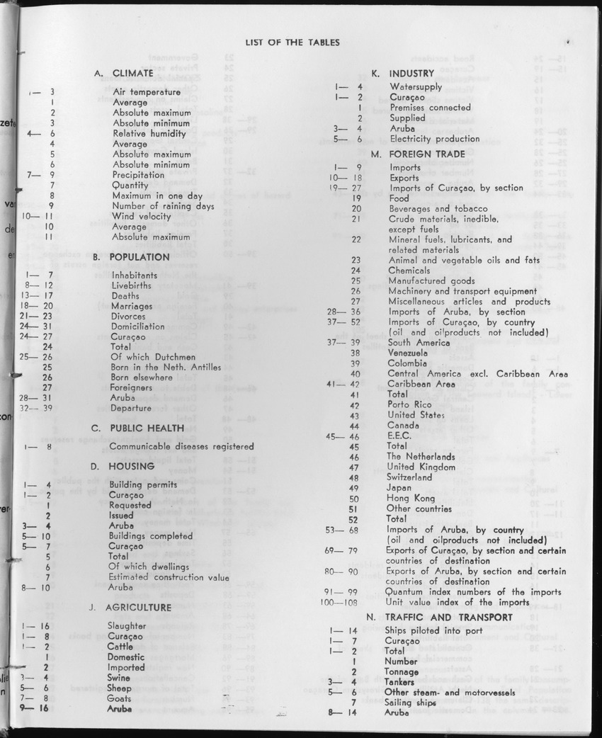 27 Jaargang No.1 - Juli 1979 - Page V