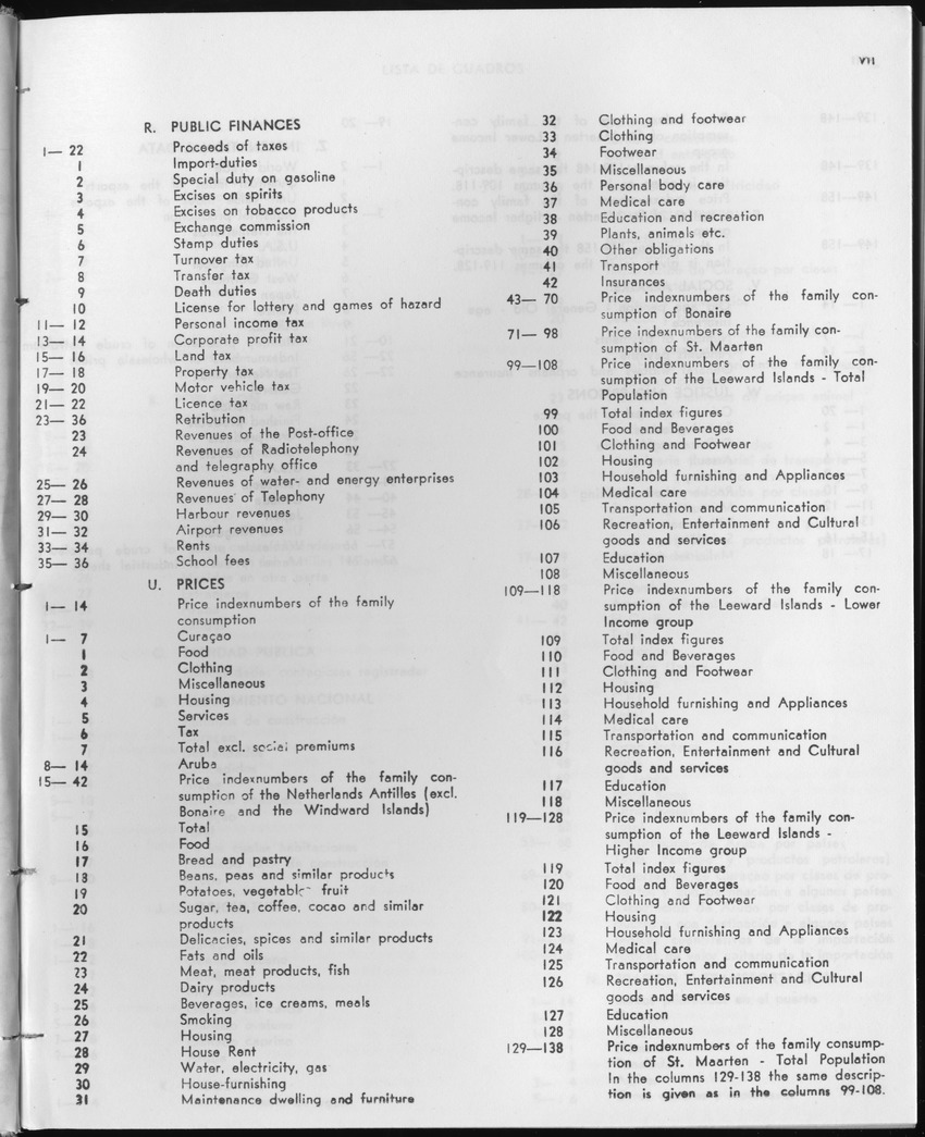 27 Jaargang No.1 - Juli 1979 - Page VII