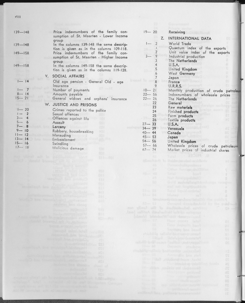 27 Jaargang No.1 - Juli 1979 - Page VIII