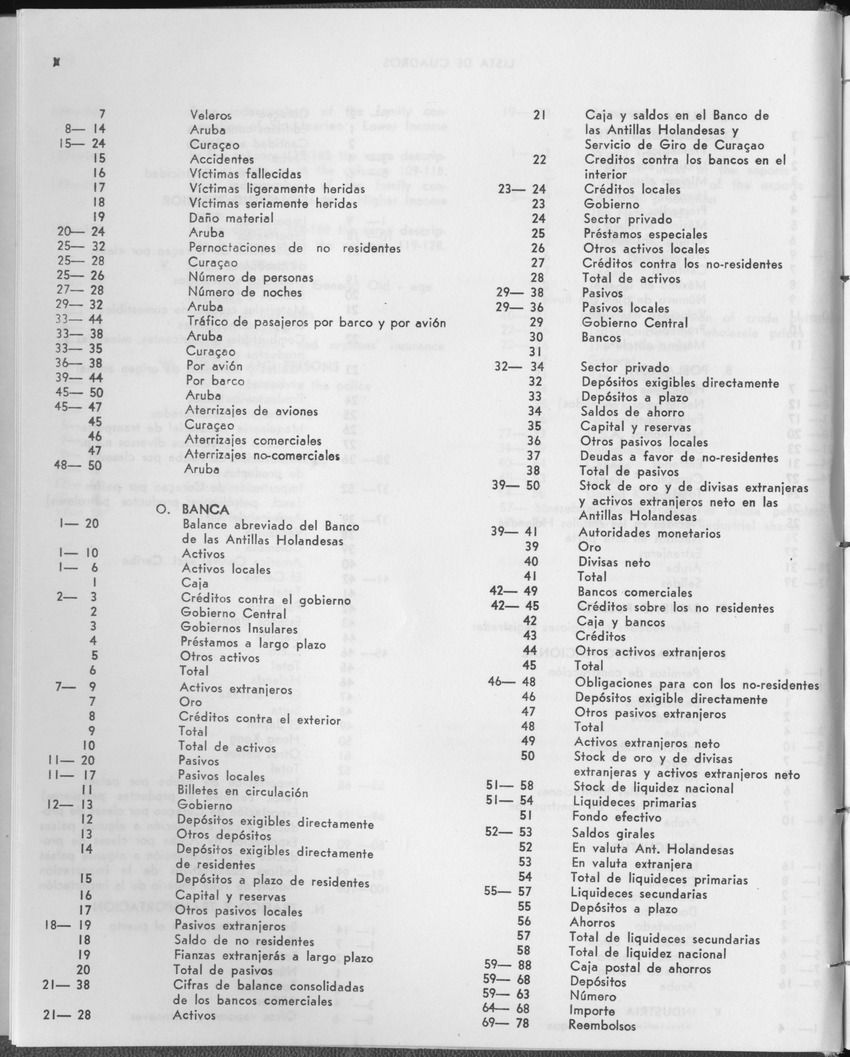 27 Jaargang No.1 - Juli 1979 - Page X