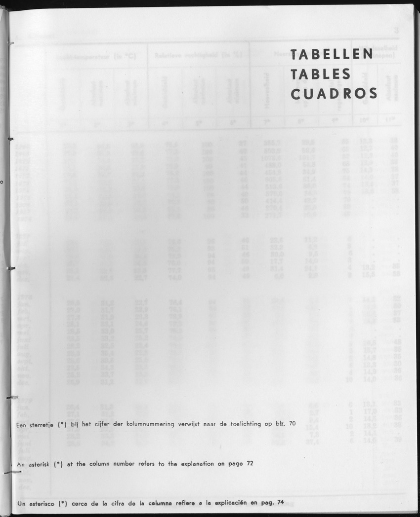 27 Jaargang No.1 - Juli 1979 - Page 1