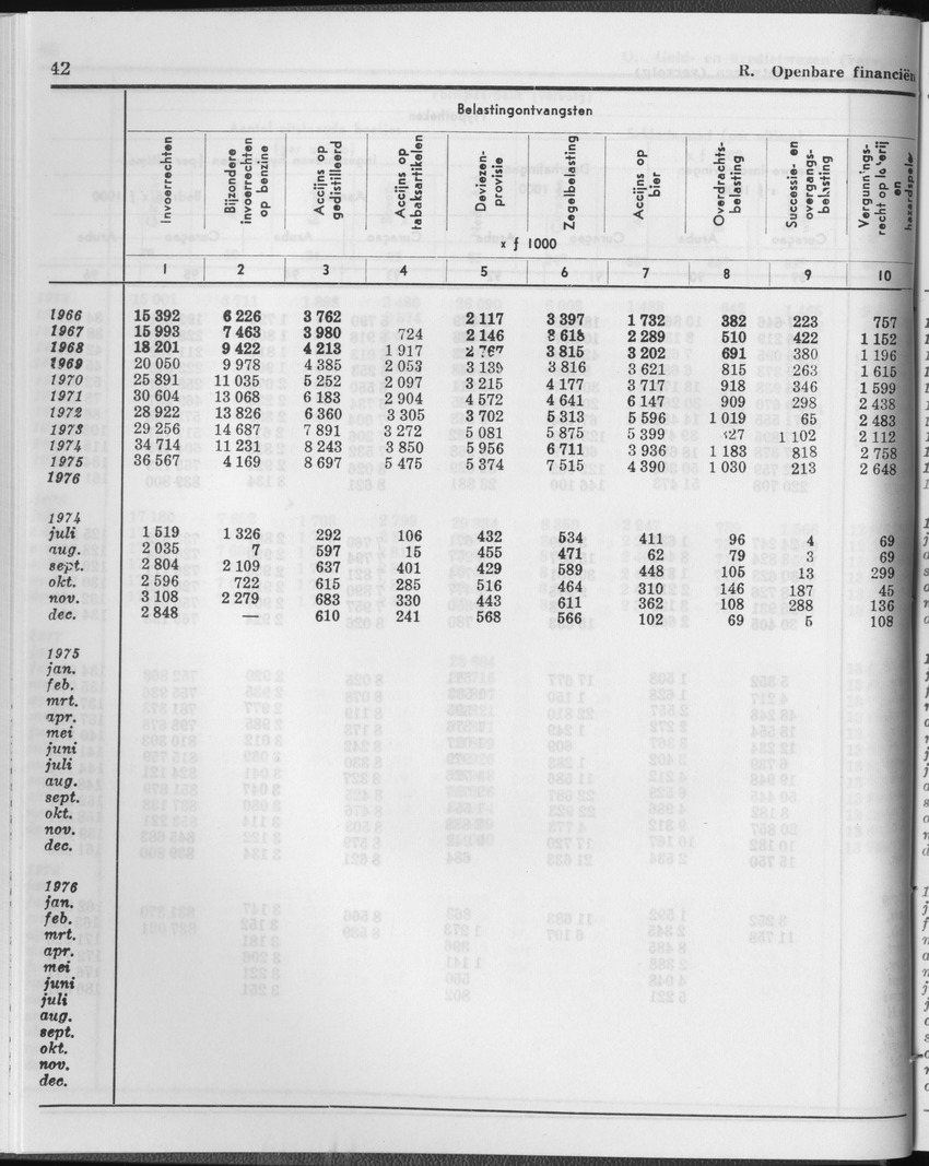 27 Jaargang No.1 - Juli 1979 - Page 42